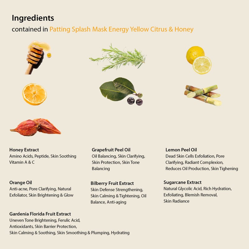 BLITHE Patting Splash Mask Exfoliating Face Wash with Yellow Honey - Korean Chemical Exfoliant for Face AHA Lactic Acid for Dark Spots, Energy Citrus for Skin Brightening & Radiance 5.07 Fl Oz - Image 3